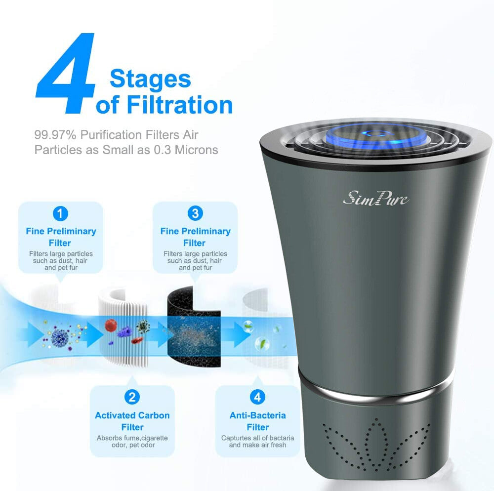 Desktop HEPA Air Purifier