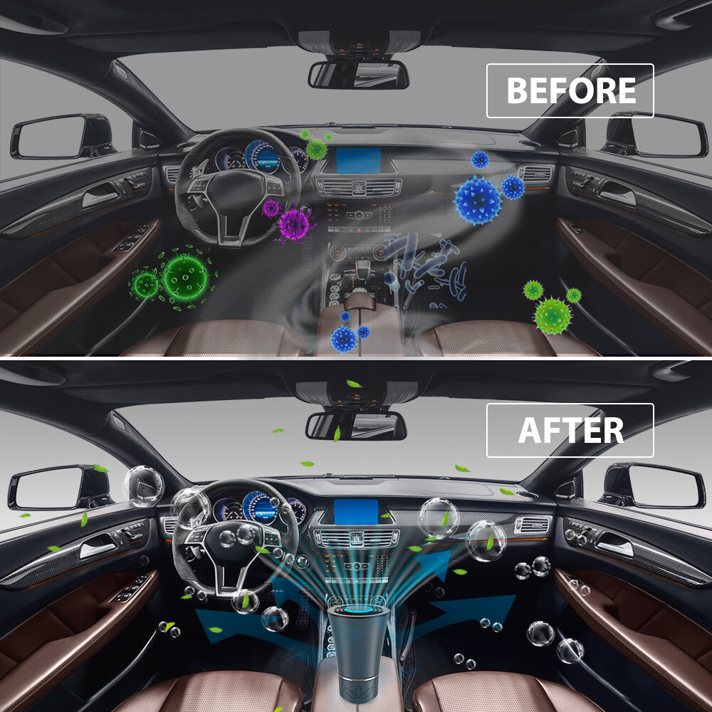 Desktop HEPA Air Purifier
